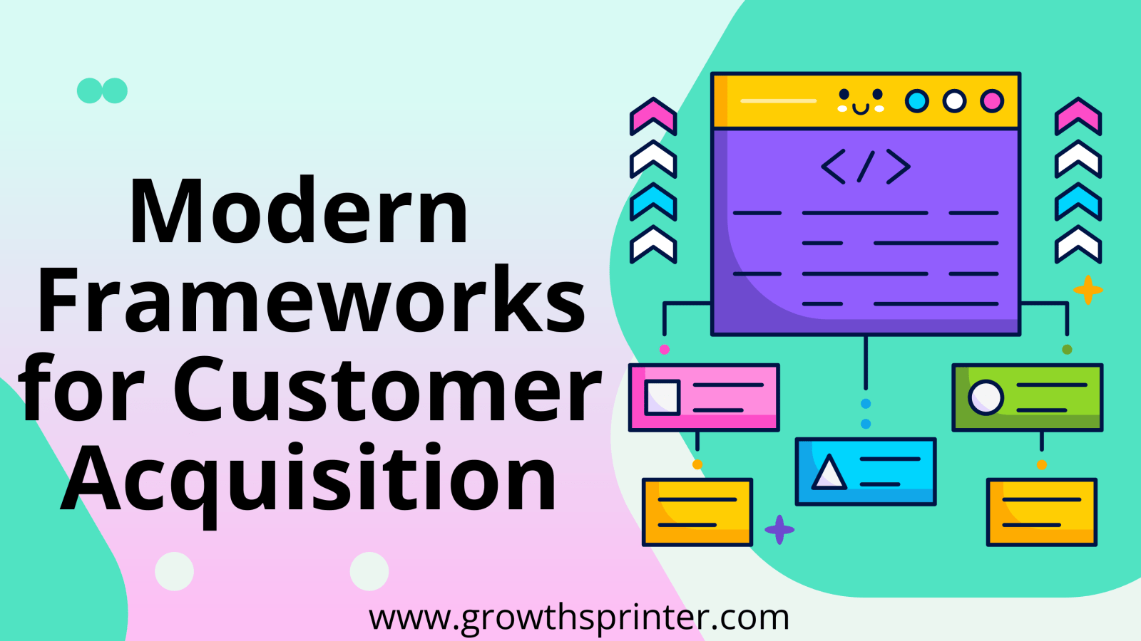 Customer Acquisition - Tools, Frameworks & Case Studies